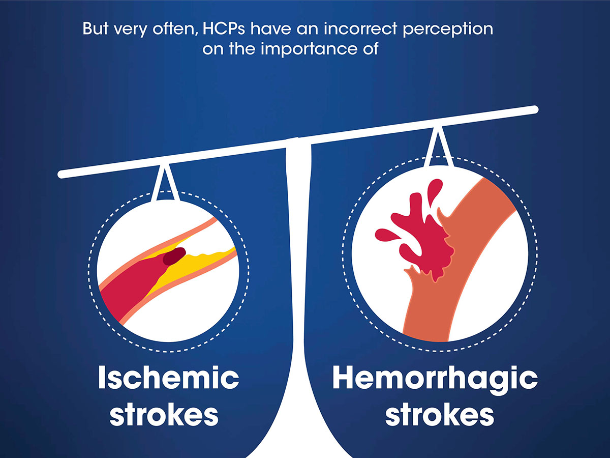 Wrong balance between ischemic and hemorragic strokes